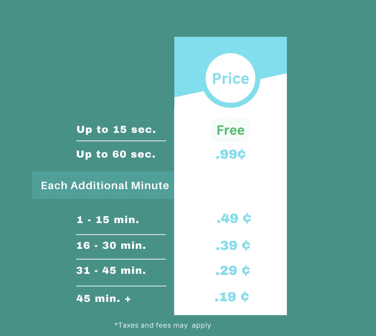 Pricing